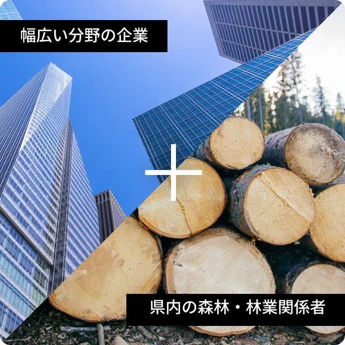 「幅広い分野の企業」＋「県内の森林・林業関係者」2つの力の融合の画像