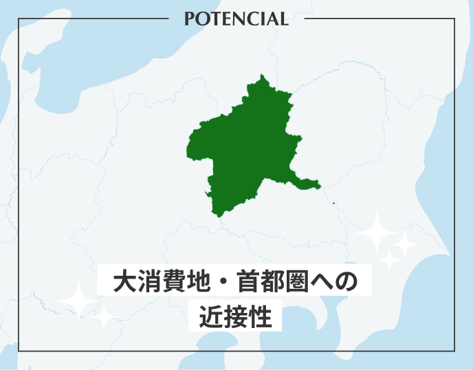 大消費地・首都圏への近接性