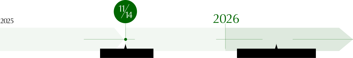 2025年から2026年のスケジュール。11/14：キックオフイベント